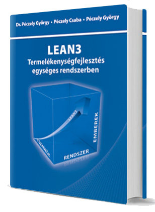 Lean3 Termelékenység-fejlesztés egységes rendszerben